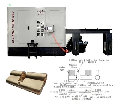 Máquina de transferencia lineal